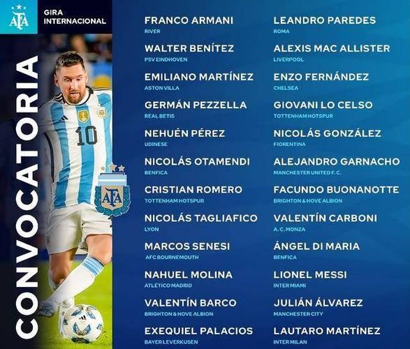 阿根廷国家队成员名单及号码